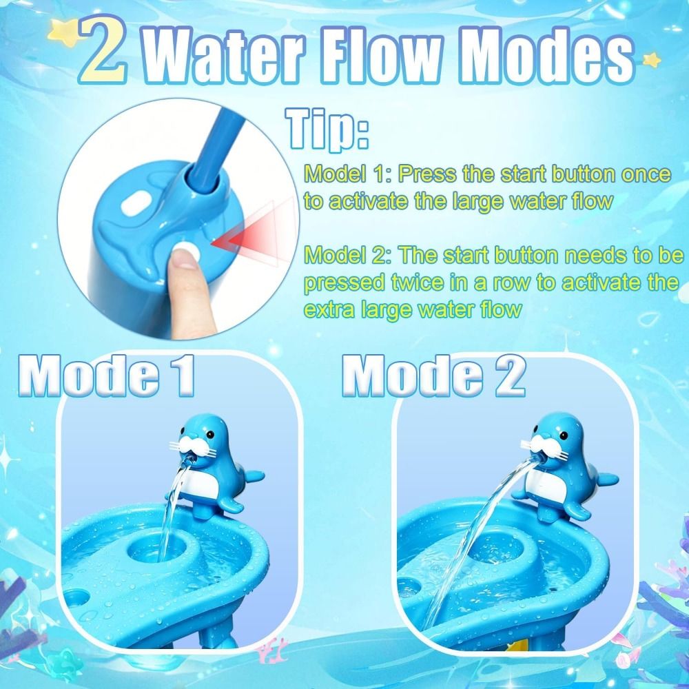 Bomba de Água Portátil Sem Per - Kids Outdoor Water Table avaliação e preço